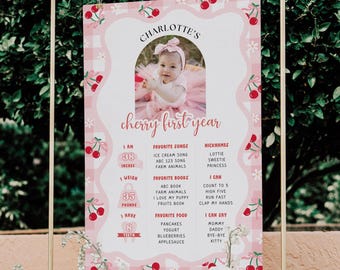 Cherry First Birthday Milestone Poster, Editable 1st Birthday Girl Decor