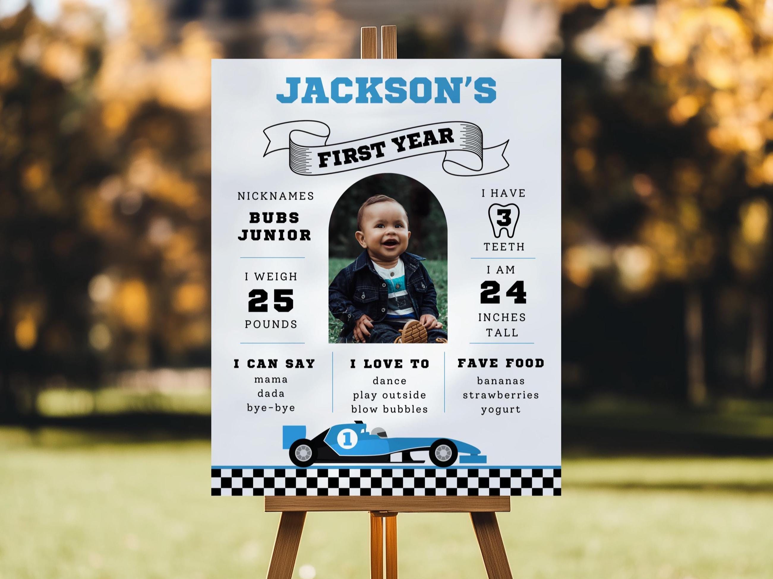 Fast One Birthday Milestone Poster, Editable Blue Race Car Birthday ...
