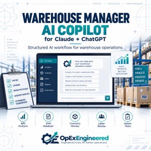 May include: A digital graphic for Warehouse Manager AI Copilot for Claude and ChatGPT. It features a laptop displaying an AI interface, a clipboard with a checklist, and icons for KPI analysis, shift handover, inventory, labour, and action plans.