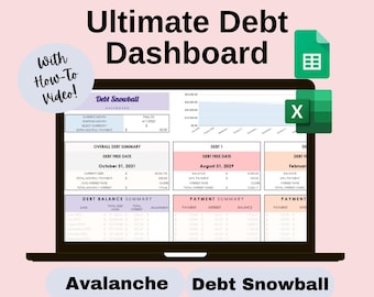 Seguimiento de la liquidación de deudas: Hoja de cálculo de Excel del método de avalancha de nieve para la gestión del crédito presupuestario