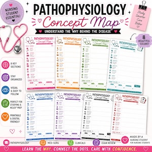 May include: Eight pathophysiology concept map study sheets in different colors, featuring sections for disease overview, risk factors, pathophysiology, clinical manifestations, diagnostics, complications, and treatment, with a stethoscope graphic.