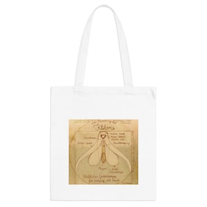 Feminist bag the measurement of the clitoris label clitart emancipation 100% cotton bag vulva liberation destigmatization