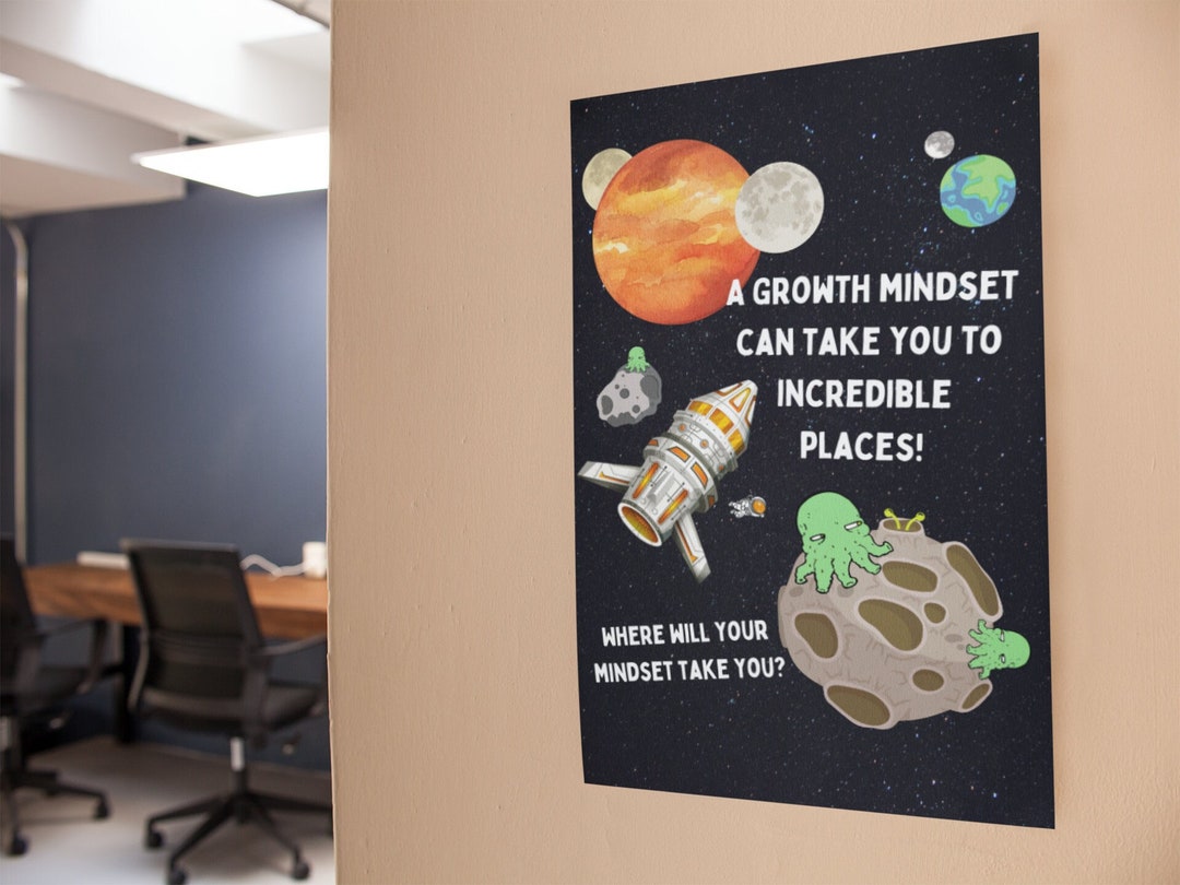 Poster Growth Mindset Classroom Poster for Teachers for Student ...