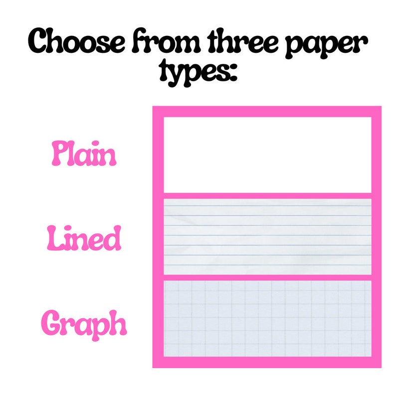 May include: Choose from three paper types: Plain, Lined, Graph. A pink frame surrounds three different paper types. The top section is blank, the middle section is lined, and the bottom section is graph paper.