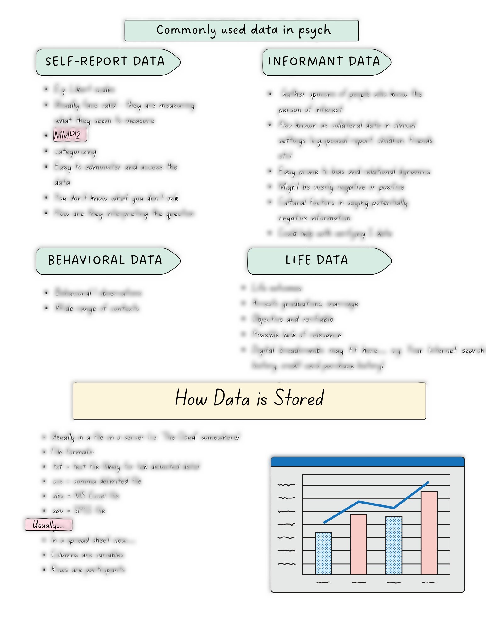 Statistics Notes: Topic 1 Types of Data - Etsy