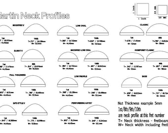 Halsprofielen akoestische gitaar Martin bewerkbare svg/dxf/ai/crv/crv3d-bestanden