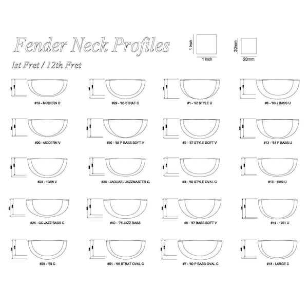 Fichier de profils de cou de garde-boue dxf, svg, crv, pdf, crv3d vcarve vectric aspire cnc