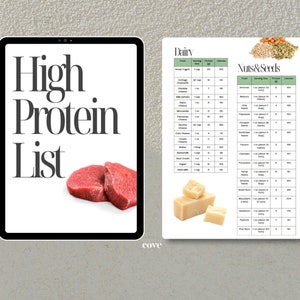 Lista de alimentos ricos en proteínas y lista de alimentos cetogénicos bajos en carbohidratos para desarrollar músculos y perder peso / Tabla de proteínas / Lista de compras / Plan de alimentación de un dietista