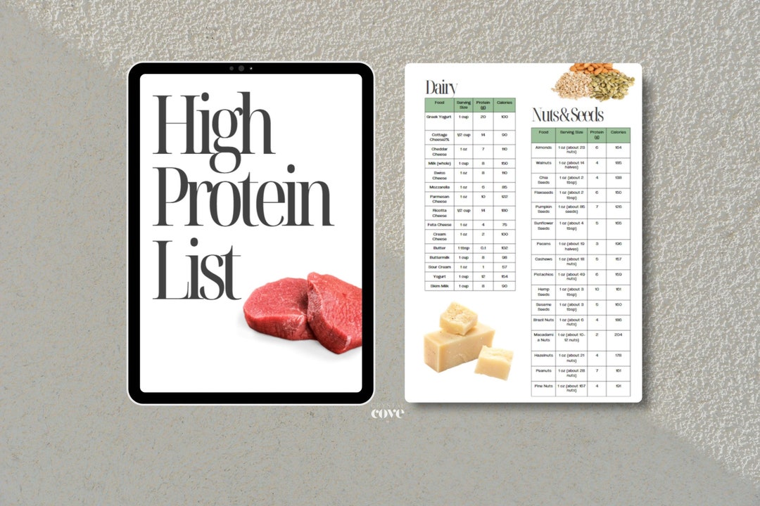 High Protein Food List & Keto Low Carb Food List for Muscle Building ...