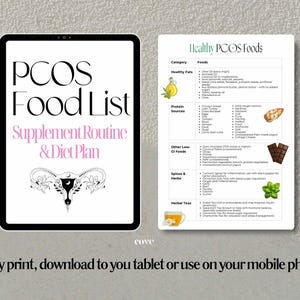 Pu&ograve; includere: Un download digitale stampabile con sfondo bianco e testo nero. Il titolo &egrave; "PCOS Food List" con il sottotitolo "Supplement Routine & Diet Plan". Il documento elenca cibi sani per le persone con PCOS, classificati per categorie: grassi sani, fonti di proteine, altri cibi a basso IG, spezie ed erbe, e tisane.