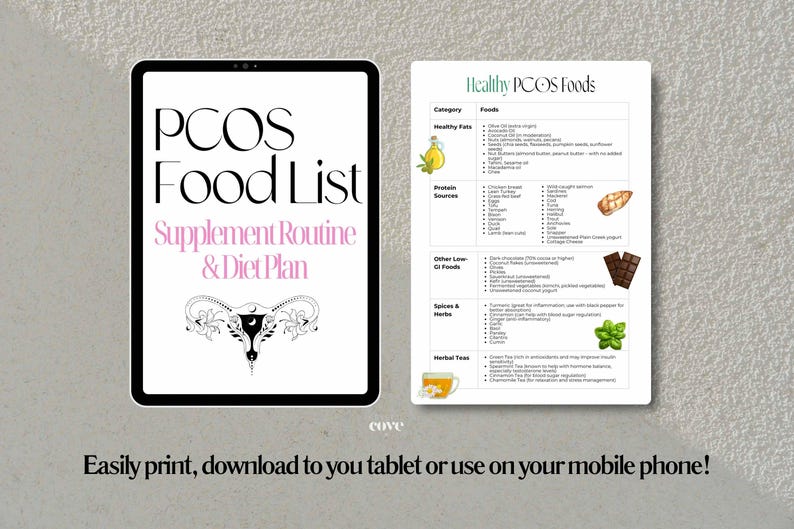Pu&ograve; includere: Un download digitale stampabile con sfondo bianco e testo nero. Il titolo &egrave; "PCOS Food List" con il sottotitolo "Supplement Routine & Diet Plan". Il documento elenca cibi sani per le persone con PCOS, classificati per categorie: grassi sani, fonti di proteine, altri cibi a basso IG, spezie ed erbe, e tisane.