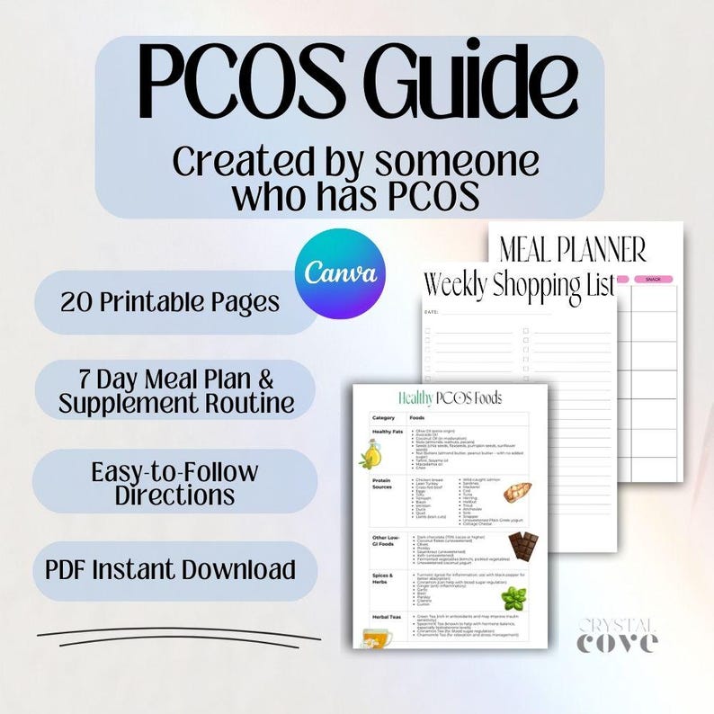 Pu&ograve; includere: Una guida digitale per gestire la sindrome dell'ovaio policistico (PCOS) con un piano di pasti di 7 giorni, una routine di integratori e un pianificatore di pasti e un elenco della spesa stampabili. La guida &egrave; stata creata da una persona con PCOS.