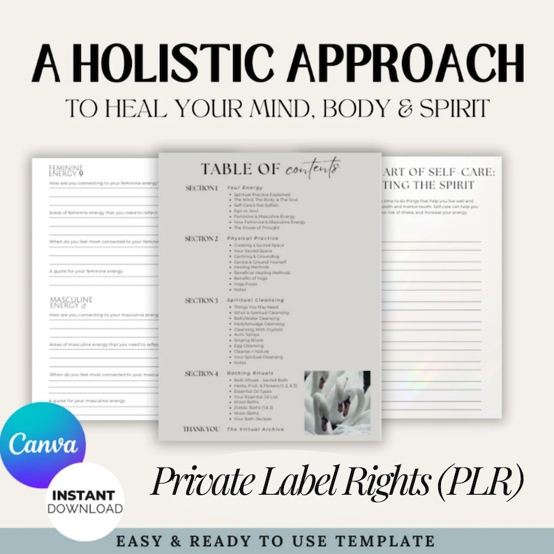 Spiritual PLR Energy Healing Spiritual Guide With Private Label Rights ...