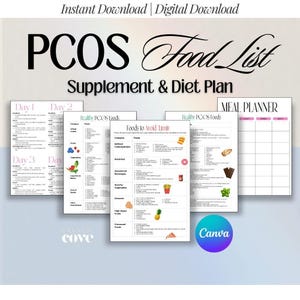 May include: A printable PCOS food list and meal planner. The document includes a list of healthy PCOS foods, foods to avoid or limit, and a meal planner with columns for breakfast, lunch, dinner, and snacks.