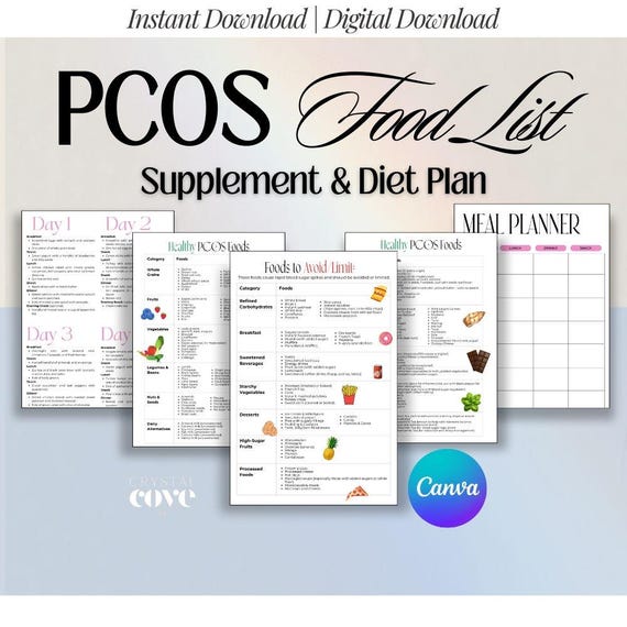 PCOS Food List & Diet Plan for Managing PCOS Weight Loss and Acne | Low Glycemic Index Food Polycystic Ovary Syndrome Meal Plan Grocery List