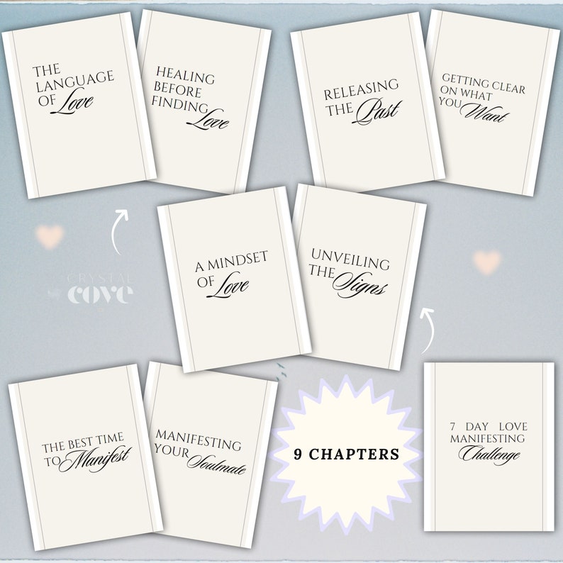 Love Spell Manifestation PLR Spiritual Guide & SOULMATE Spell | Spiritual PLR Digital Product Editable Template with Private Label Rights image 3