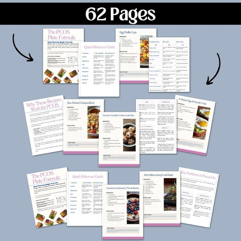 Puede incluir: Una colecci&oacute;n de 62 p&aacute;ginas de recetas y gu&iacute;as, incluyendo "The PCOS Plate Formula" y "Quick Reference Guide". Las p&aacute;ginas presentan im&aacute;genes de comida y texto, con una combinaci&oacute;n de colores lila claro y blanco. El texto "62 Pages" est&aacute; en la parte superior.