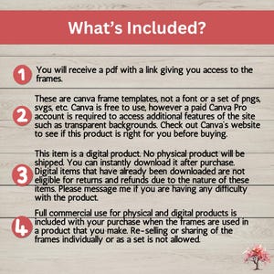 May include: A numbered list with four steps outlining the details of what is included in a digital product purchase. The list includes information about the product being a digital download, the use of Canva, and commercial use rights.