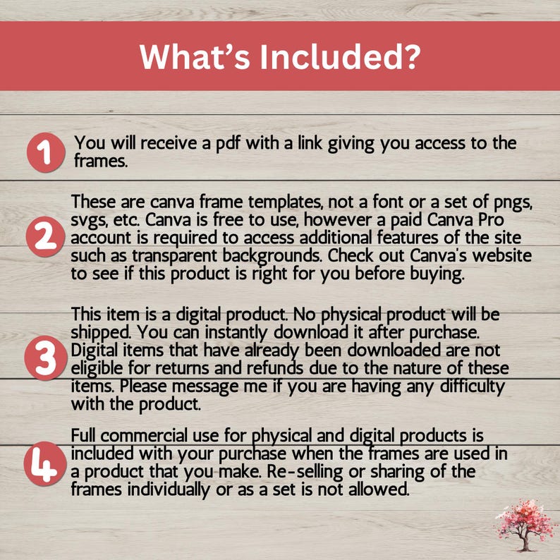 May include: A numbered list with four steps outlining the details of what is included in a digital product purchase. The list includes information about the product being a digital download, the use of Canva, and commercial use rights.