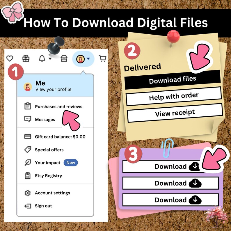 May include: A visual guide on how to download digital files on Etsy. The steps are numbered 1, 2, and 3. Step 1 shows a screenshot of the Etsy account menu with options like "Purchases and reviews", "Messages", "Gift card balance", "Special offers", "Your impact", "Etsy Registry", "Account settings", and "Sign out". Step 2 shows a yellow sticky note with the text "Delivered" and options to "Download files", "Help with order", and "View receipt". Step 3 shows a purple sticky note with the text "Download" and three download buttons with cloud icons.