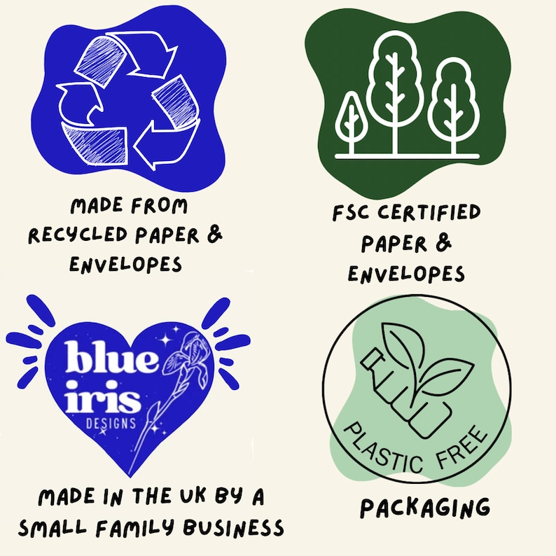 May include: Four icons representing eco-friendly practices. A blue recycling symbol, a green icon with three trees, a blue heart with the text "blue iris designs", and a green circle with a plant growing out of a bottle and the text "plastic free".