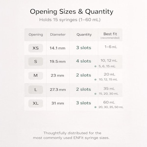 May include: A white chart titled "Opening Sizes & Quantity" detailing syringe sizes. It lists opening sizes from XS to XL, with diameters ranging from 14.1 mm to 31 mm. The chart also specifies the quantity of slots and recommended syringe sizes.