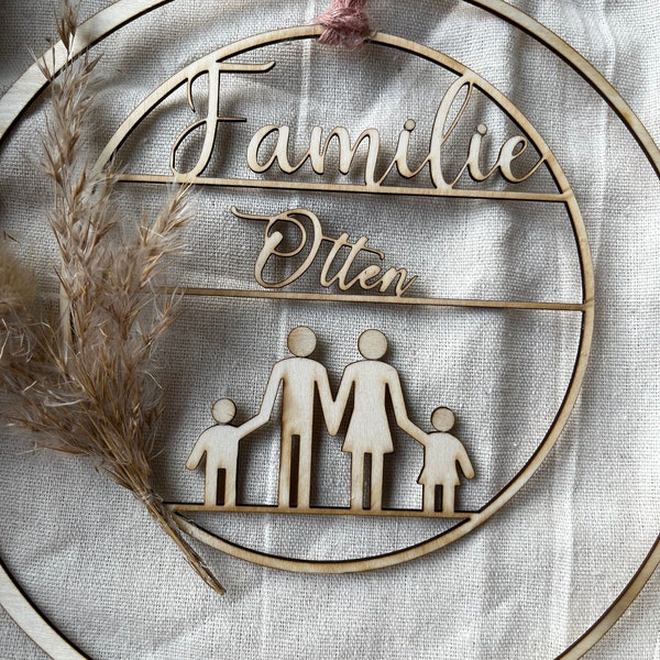 Türschild, Personalisiertes Familienschild, Namensschild