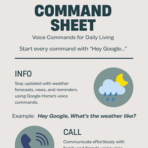 Google Home Voice Commands Cheat Sheet: Smart Speaker Guide (digital ...