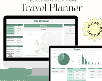 Trip Planner Spreadsheet: Holiday Budget & Itinerary (Google Sheets) (Digital Download)