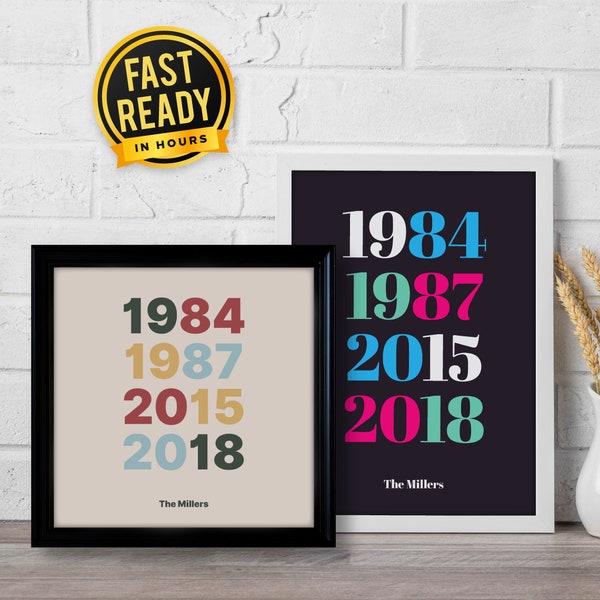 Custom year/years printable, Personalized wall art, Family member's birth date poster, Girls/boys room decor, Typography Digital Download