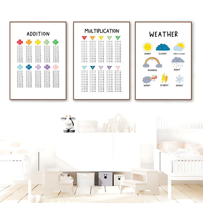 Set of 24 Alphanumeric Shapes Colors Education Kids Posters Nursery ...