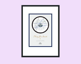 Personalised Astro Birth Chart Poster