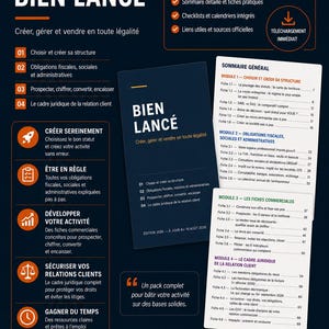 Może przedstawiać: Cyfrowa infografika zatytułowana BIEN FACTURÉ i BIEN LANCÉ, szczegółowo opisująca pakiet dla przedsiębiorców na rok 2026. Zawiera spis treści, cztery moduły dotyczące zadań prawnych, podatkowych i administracyjnych oraz ikony przewodników, list kontrolnych i opcji natychmiastowego pobrania.
