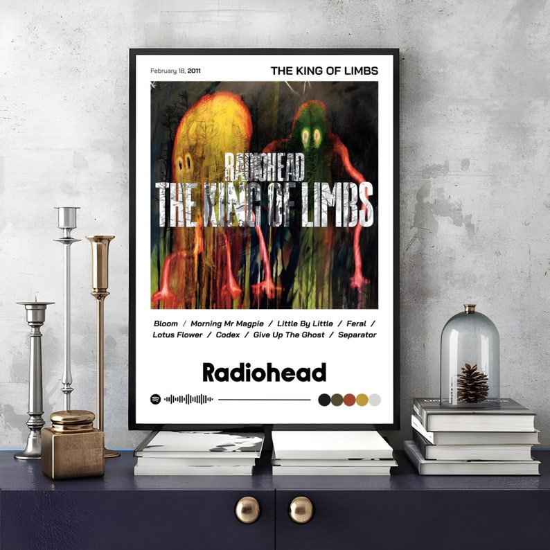 Radiohead, the King of Limbs, Album Poster, Digital Print, Pop Punk Wall Art. Etsy