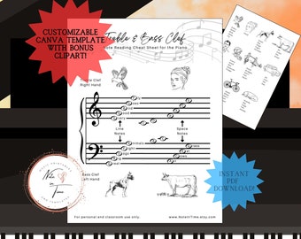 Sheet Music Notes Chart, Piano Teacher Resource, Music Theory Education Poster, Grand Staff, Canva Template Printable, Treble Bass Clef NT01