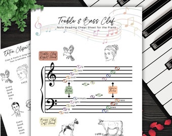 Sheet Music Notes Chart, Piano Teacher Resource, Music Theory Education Poster, Grand Staff, Canva Template Printable, Treble Bass Clef