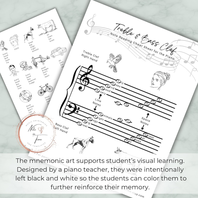 Music Note Reading Chart, Piano Teacher Resource, Sheet Music Theory ...