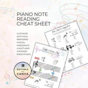 Notenblatt Musiknoten Tabelle, Klavier Lehrer Ressourcen, MusikTheorie Edukation, Grand Staff, Canva Template Printable, Violin Bass Clef PST02