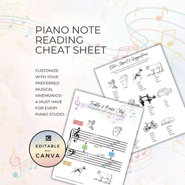 Sheet Music Notes Chart, Piano Teacher Resource, Music Theory Education Poster, Grand Staff, Canva Template Printable, Treble Bass Clef NT02