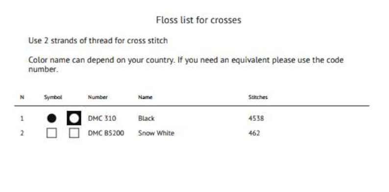 May include: A black and white floss list for cross stitch, with the text "Floss list for crosses". The list includes DMC 310 Black and DMC B5200 Snow White, with the number of stitches for each color.