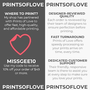 Prints of Love partner information graphic describing professional printing, designer-reviewed quality, fast turnaround, customer support, and a 10% discount code for qualifying orders.