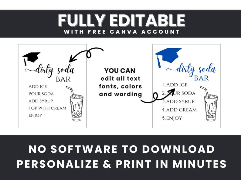 Comparison image showing the dirty soda bar sign before and after customization. Text explains that users can edit wording, fonts, and colors in Canva without downloading software.