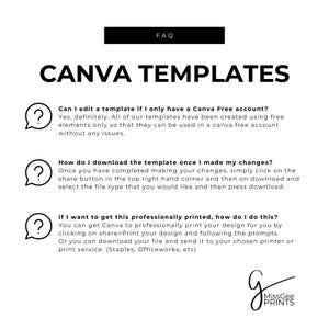 Frequently asked questions graphic explaining Canva template use, downloading edited files, and professional printing options. Includes Miss Gee Prints branding.