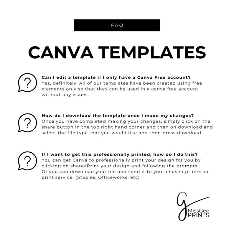 Frequently asked questions graphic explaining Canva template use, downloading edited files, and professional printing options. Includes Miss Gee Prints branding.