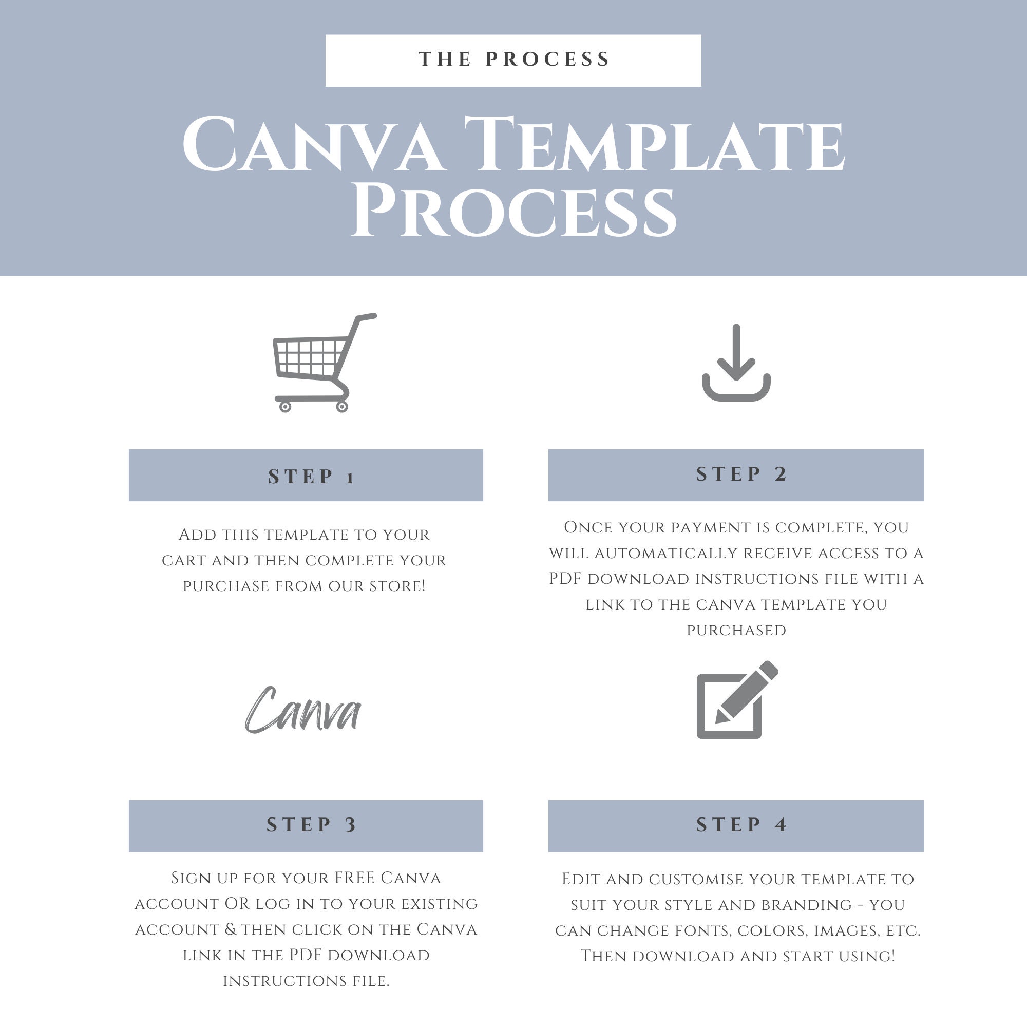 Memorial Service Invitation Template Gold Cross Celebration of Life