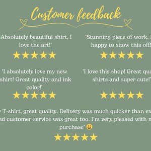 May include: Customer feedback for a shop selling t-shirts. The feedback is positive, with customers praising the quality of the shirts, the speed of delivery, and the customer service. The feedback includes five-star ratings.