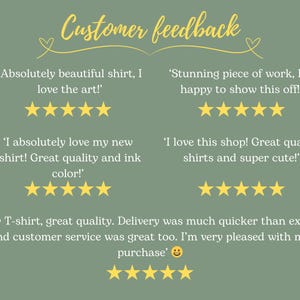 May include: Customer feedback for a shop selling t-shirts. The feedback is positive, with customers praising the quality of the shirts, the speed of delivery, and the customer service. The feedback includes five-star ratings.