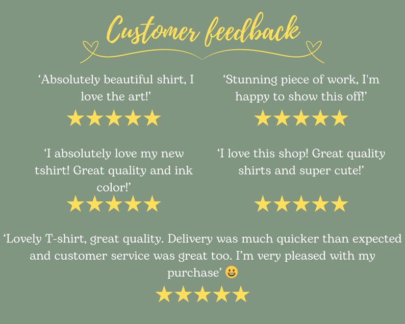 May include: Customer feedback for a shop selling t-shirts. The feedback is positive, with customers praising the quality of the shirts, the speed of delivery, and the customer service. The feedback includes five-star ratings.