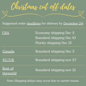 May include: A green and yellow graphic with the text "Christmas cut off dates" and a list of suggested order deadlines for delivery by December 24th. The list includes shipping options and deadlines for the USA, Canada, EU/UK, and the rest of the world.