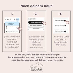 May include: A step-by-step guide with numbered sections and screenshots, showing how to download files after purchase. The guide includes text in German and English, with the ElephantPlans logo at the bottom. The background is a light pink color.